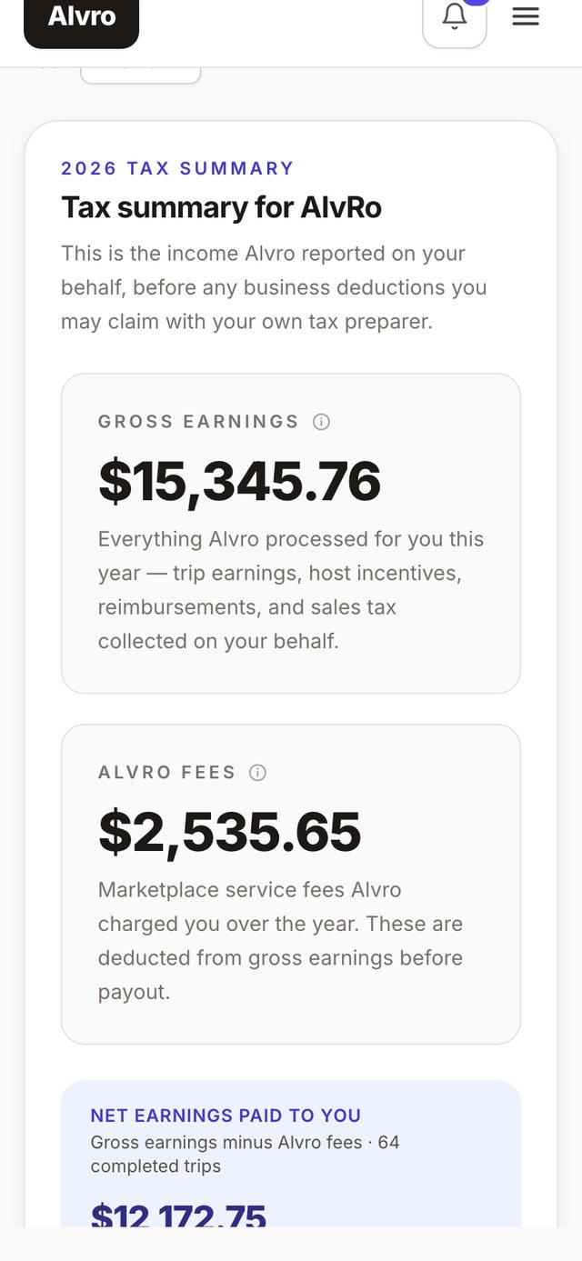 Alvro host tax summary